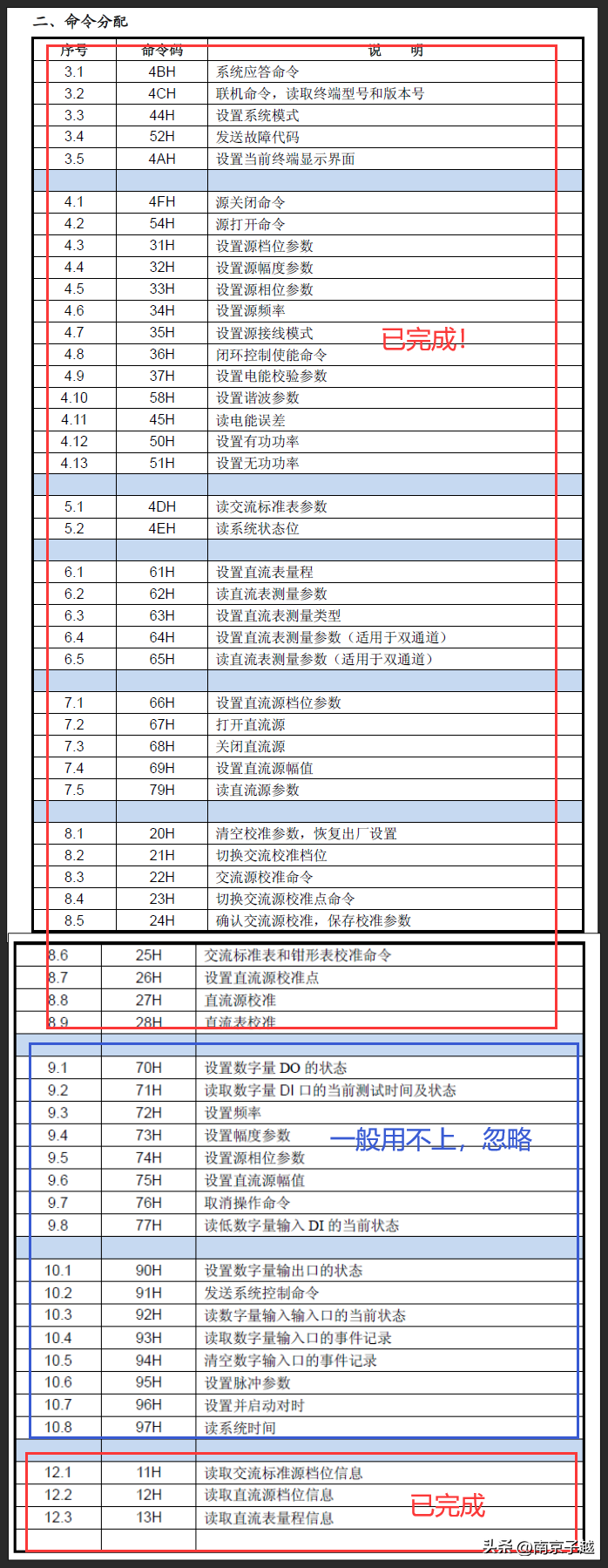 37岁部门主管辞职自学C#上位机软件开发：通信类库开发第20天
