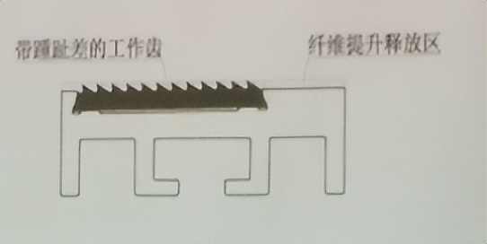 技术 | 全固定盖板梳棉机纺纱实践与探讨