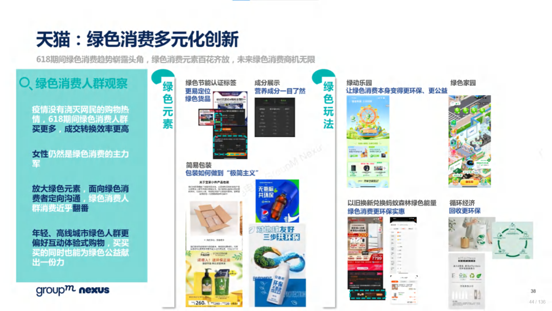 复盘618：2022年618电商营销全景洞察