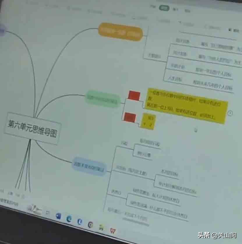 9岁男孩用电脑做思维导图，妈妈自叹不如，实际上是一种金融现象