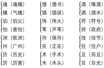 ​课堂知识总结&练习丨语文下册第三章（1~6年级）