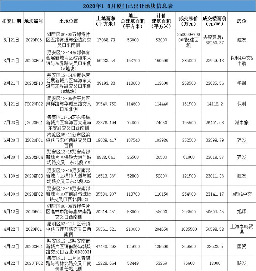 100平钢构房造价（100平米的房子成本分析）