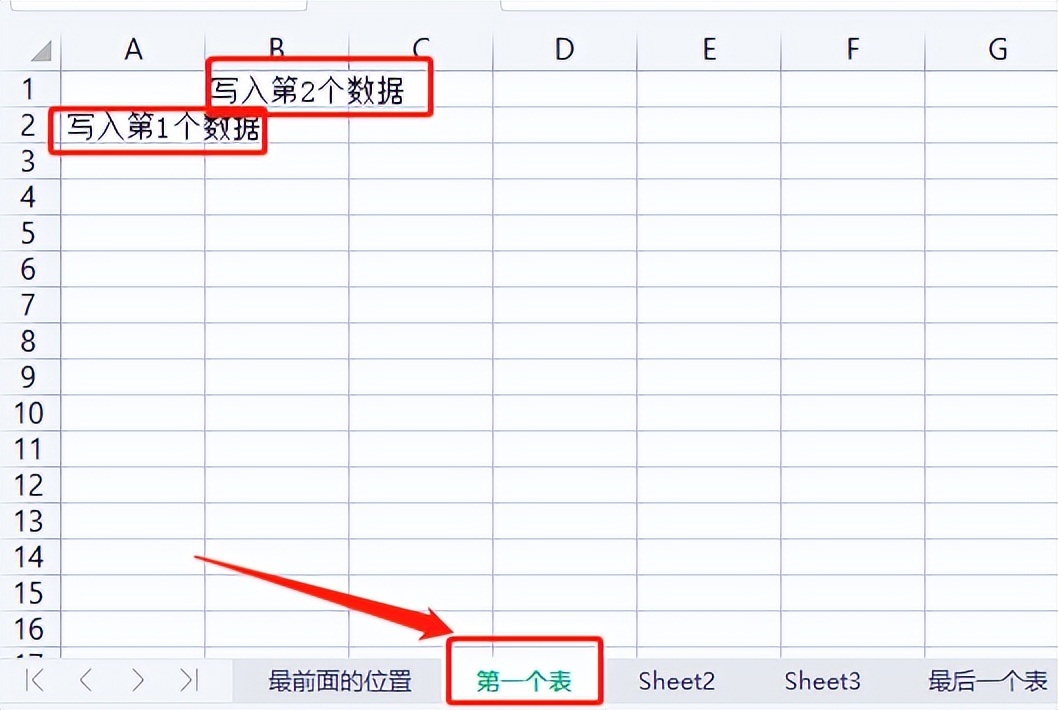 自动化操作Excel利器：Python第三方库Openpyxl指南）