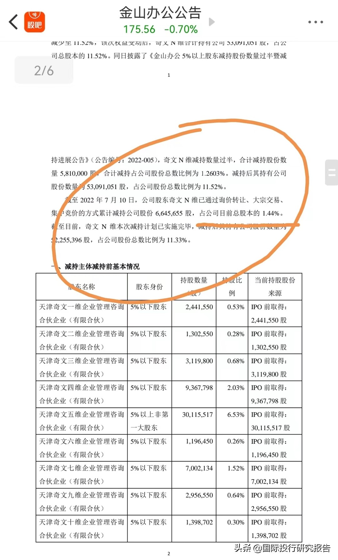 WPS监视我们背后：金山办公业绩下滑却成钱仓！雷军组团套现35亿