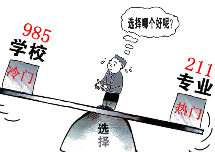 就业率“每况愈下”的985大学，有名校光环也难就业，985不吃香了