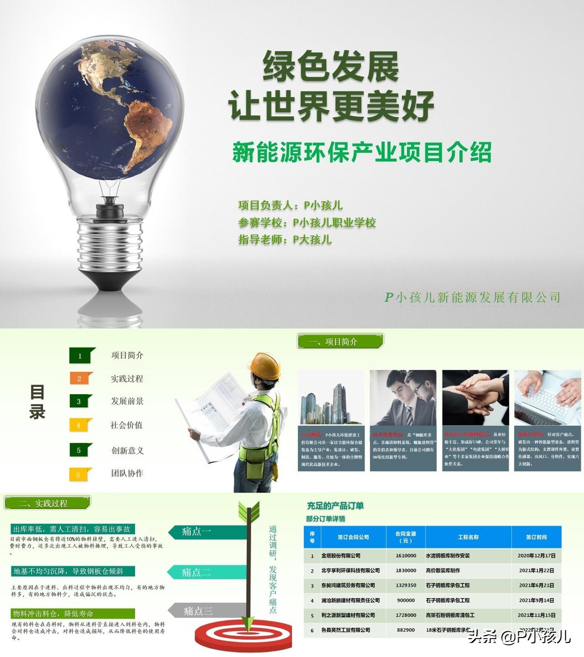 油价四连涨，吓得我赶紧美化了一份新能源PPT压压惊
