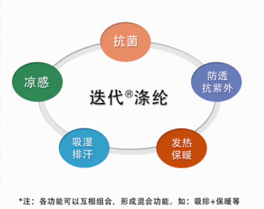 CCTV《崛起中國(guó)》欄目組專(zhuān)訪(fǎng)王遵元先生