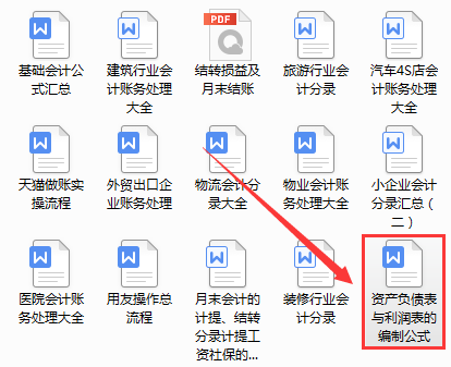 2022年新版：资产负债表与利润表的编制公式！不会的会计赶紧码住