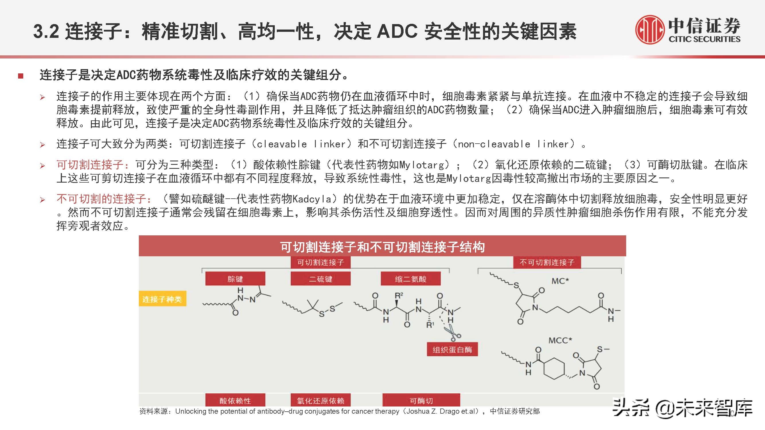 医药行业抗体偶联药物（ADC）专题研究：ADC药物领域快速发展