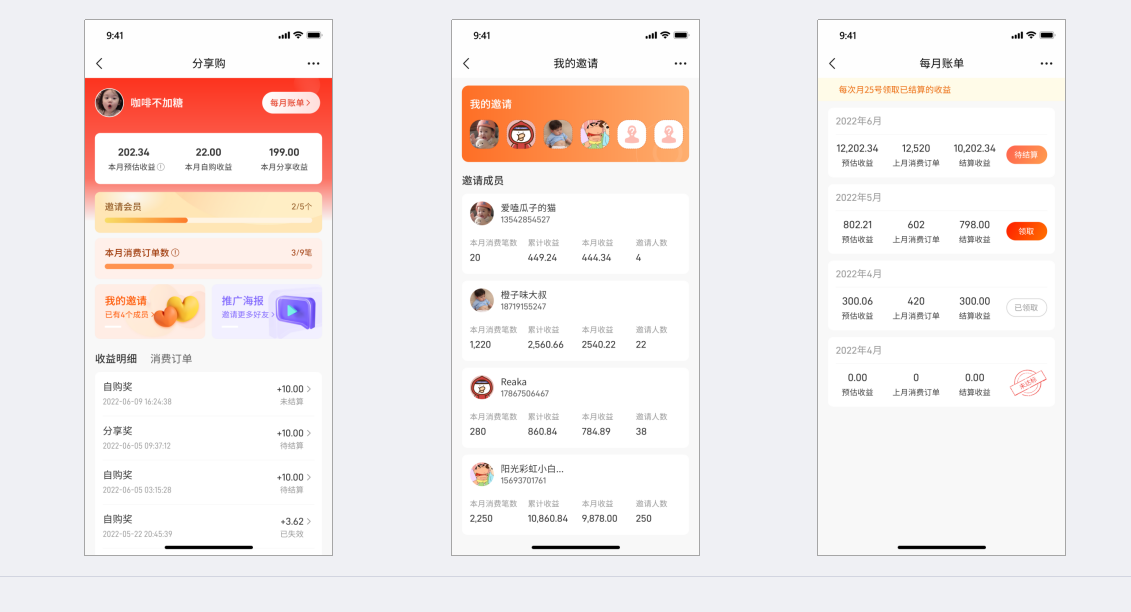 深度分析“乐分享”，解析最新商业模式“乐享购”