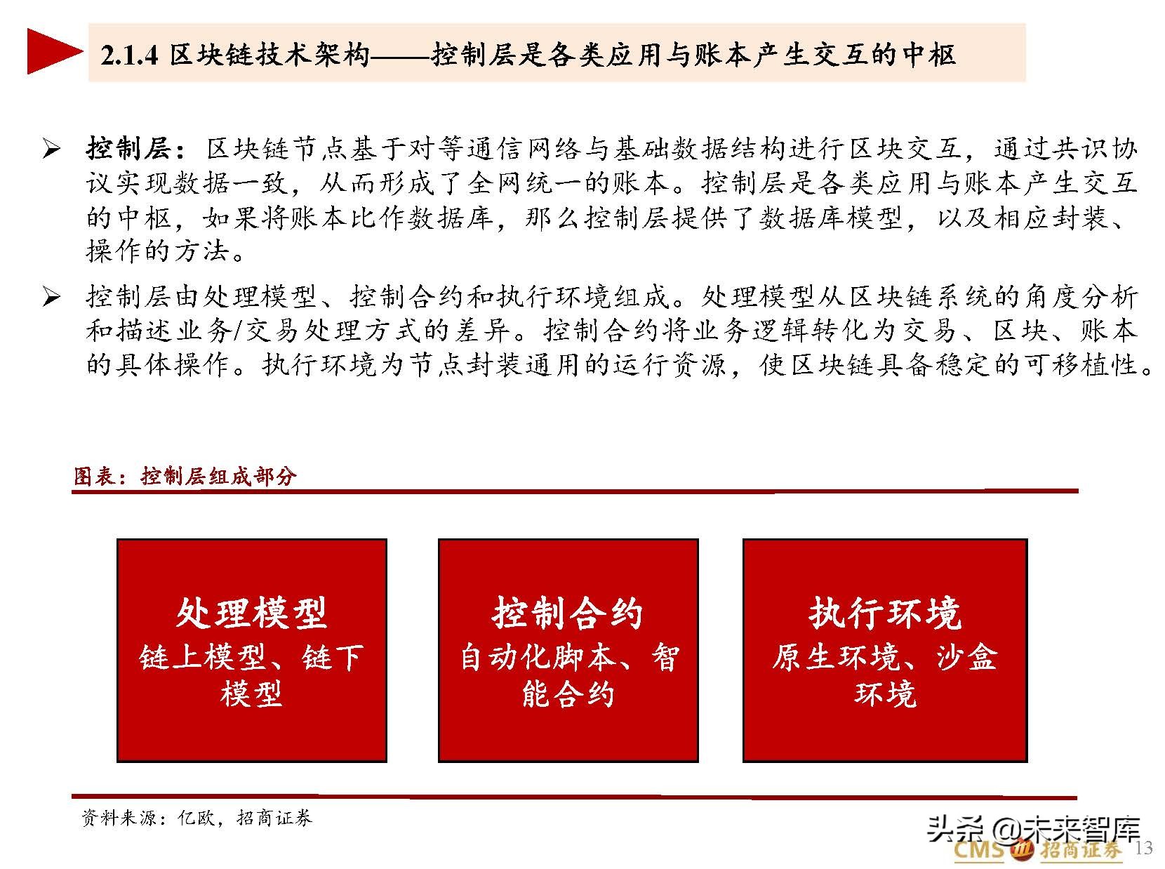 区块链及区块链游戏行业研究：Play~to~earn展现元宇宙的未来