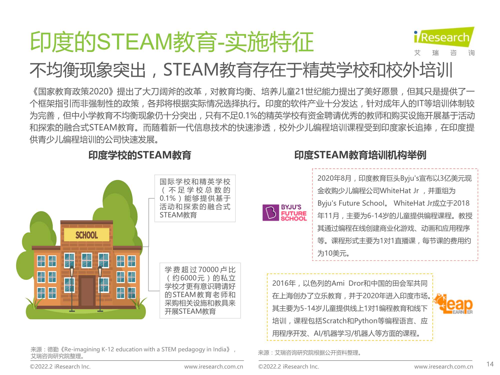 2022年中国青少年STEAM教育研究报告