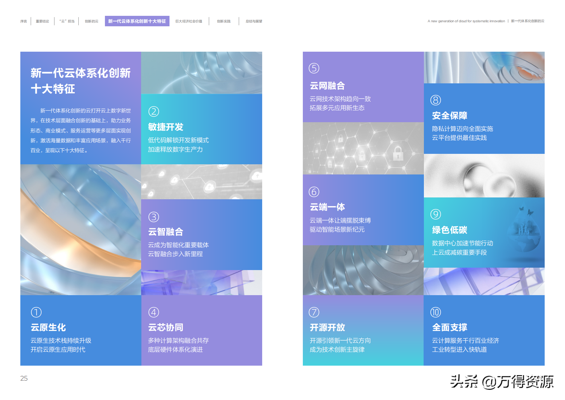 阿里云：新一代体系化创新的云（共创数字新世界）