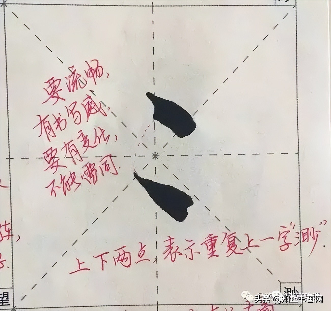 赵孟頫的笔路就十清楚了（最全）