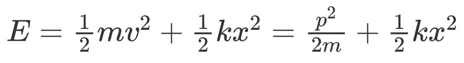 从胡克定律到量子力学的零点能量，最后还蹦出了拉马努金