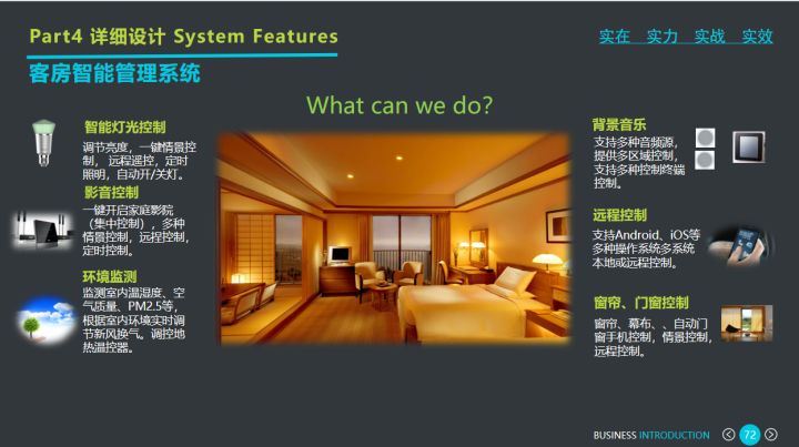 商业综合体弱电智能化系统设计方案，弱电设计师收藏下载