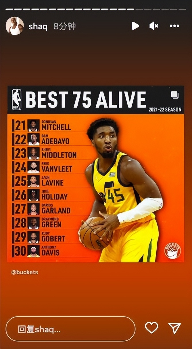 现在的nba还有哪些巨星(现役75大巨星出炉！勇士5人前50坐实五巨头，威少第65詹皇是单核)