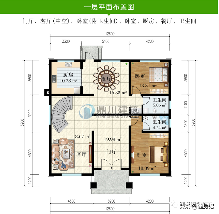 回农村自建养老房，四川这6套颜值高还实用，造价不高，外观超美