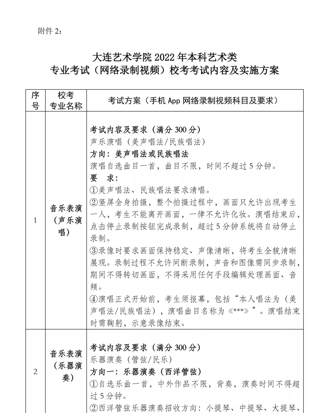 大连艺术学院2022艺术专业考试校考报名公告与省统考子科类对照表