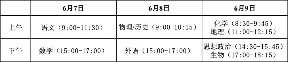 高三四调武昌区划线出炉！一地高考延期，网友直呼不公平