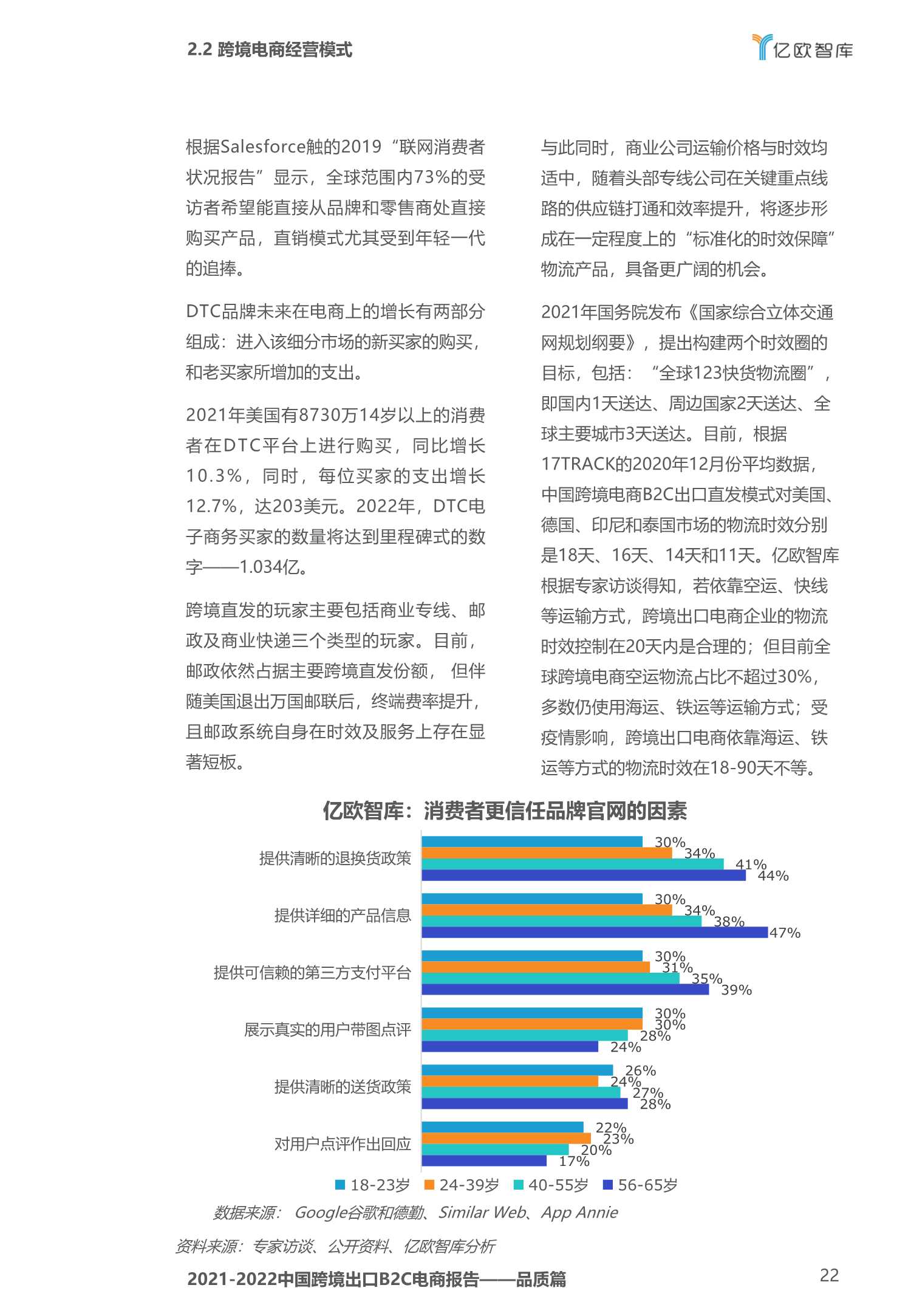 2020-2021中国跨境出口B2C电商白皮书：品质篇