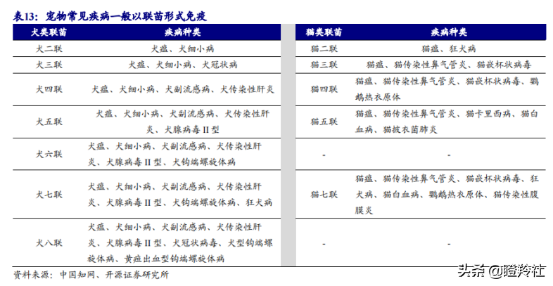 价格飞涨，一针难求！被垄断的百亿蓝海赛道，国产厂商带头突围？