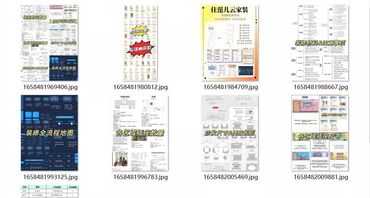 如何确定适合自己的装修风格(装修不知道选啥风格？这3种方法，帮你确定喜好)