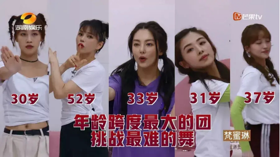 《乘风破浪3》风评急转直下，如果没有王心凌，估计糊的没声