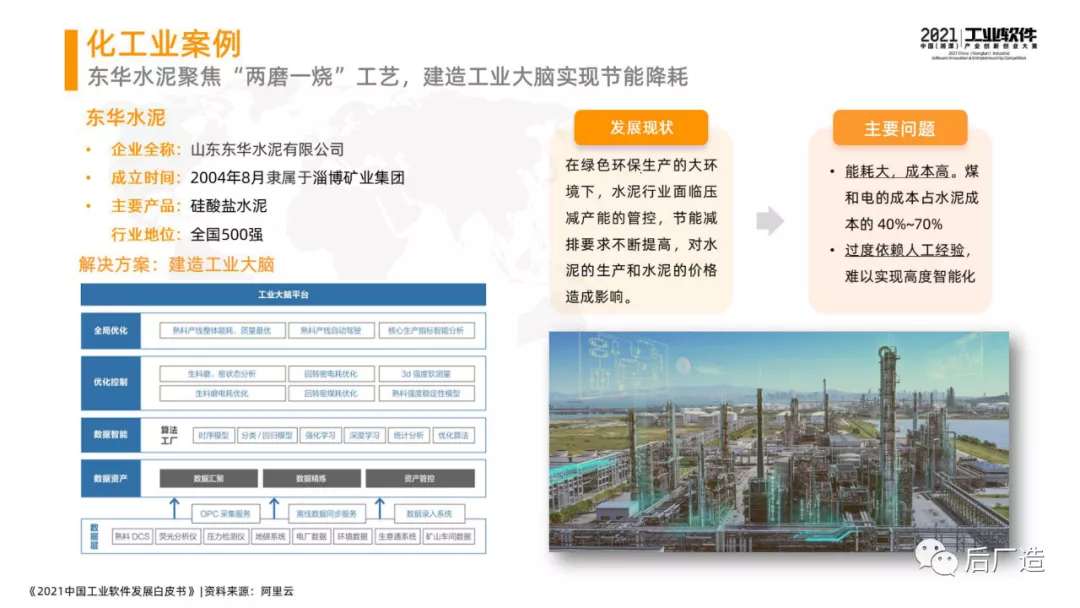 46页中国工业软件发展白皮书（2021），全面了解中国工业软件现状