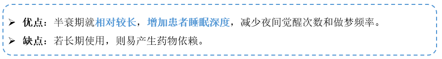 镇静安眠哪家强？精二药品瞧一瞧