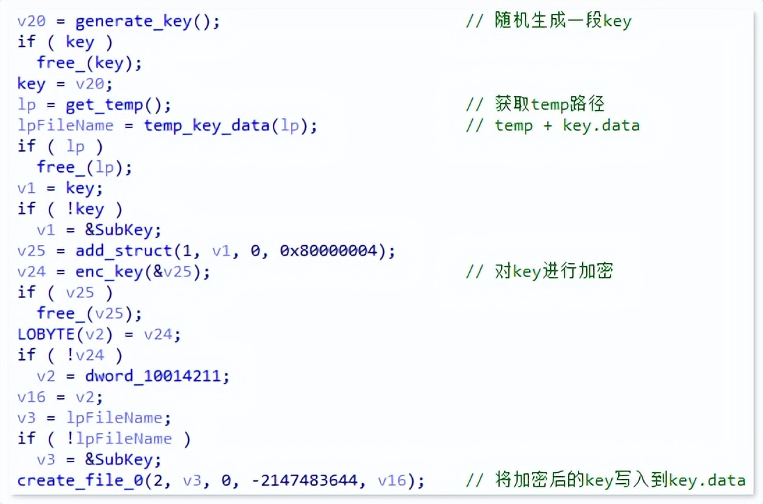 又一款勒索病毒要求微信支付，火绒安全可解密