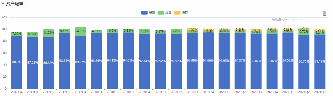 股票基金最强工具汇总，市面上最实用的工具都在这了...