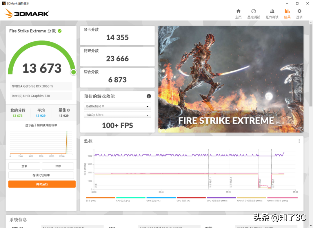 6.18装机主流游戏平台：RTX 3060Ti+12代i5，好甜的搭配