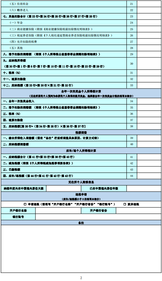 企业所得税年度纳税申报表,企业所得税年度纳税申报表怎么填写