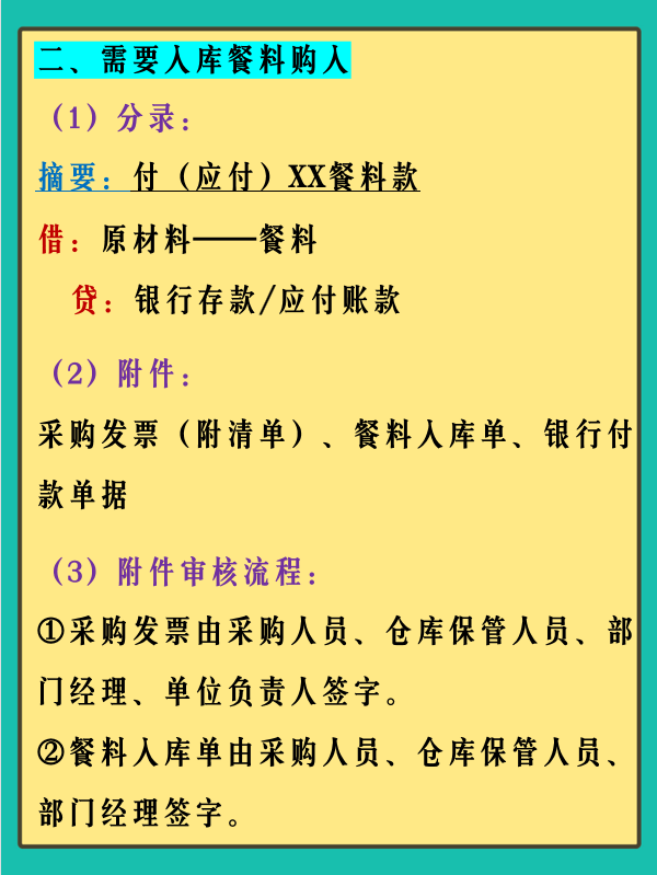 工作6年的餐饮会计直言：这份会计处理大全，建议新手人手一份