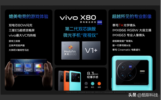 实力全面出色，vivo X80旗舰成3500-5000价位段市场销量第一