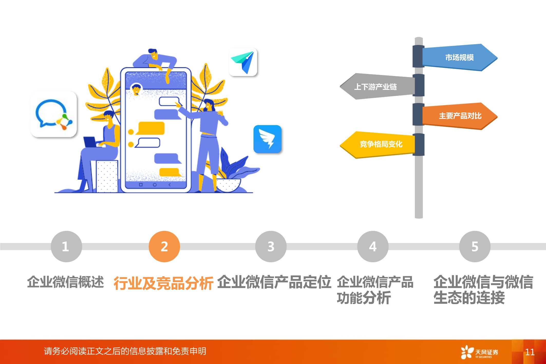 企业微信，连接12亿微信用户，打开ToB端商业空间