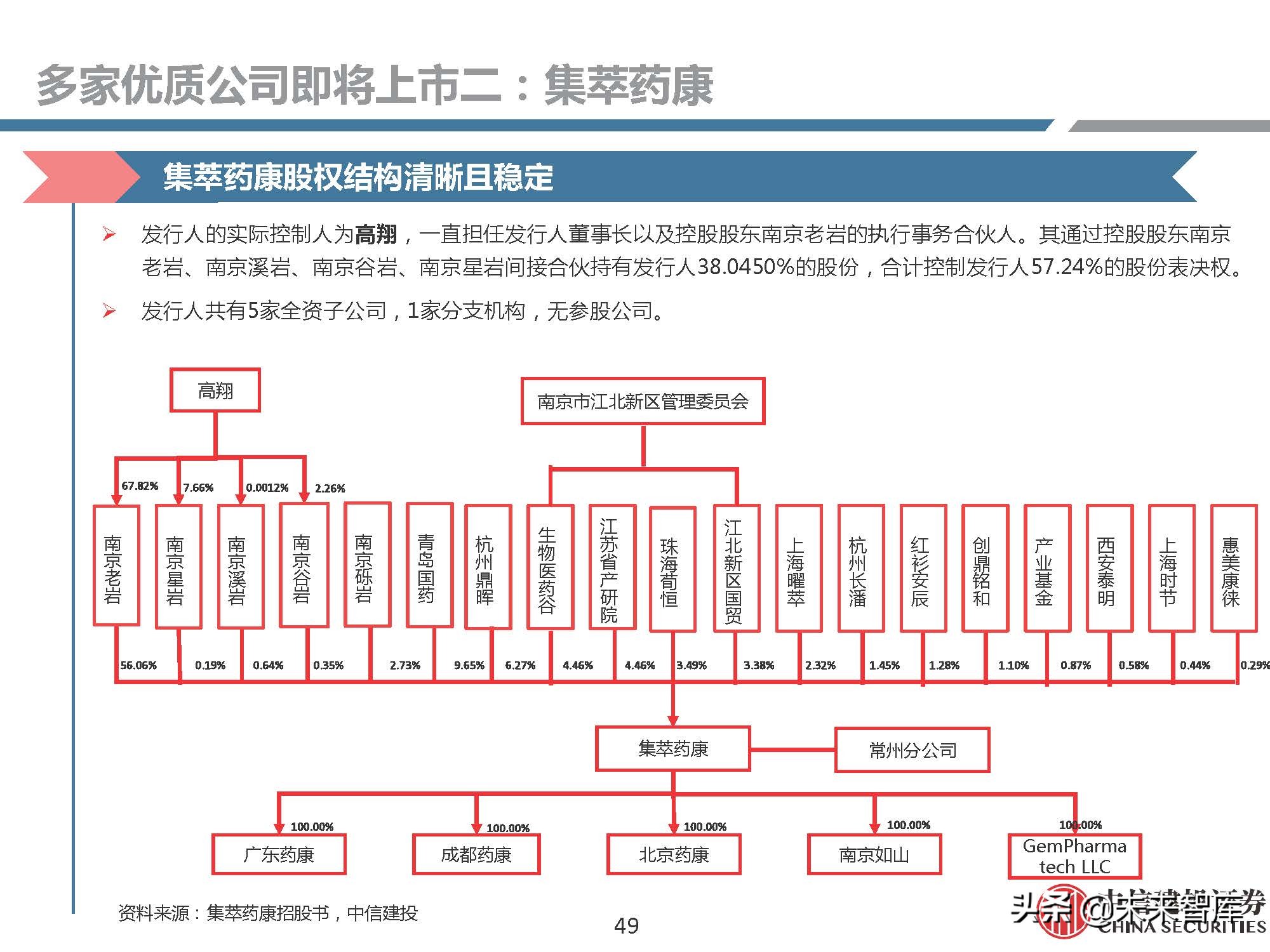 医药行业研究：模式动物，创新需求推动发展，基因技术助力腾飞