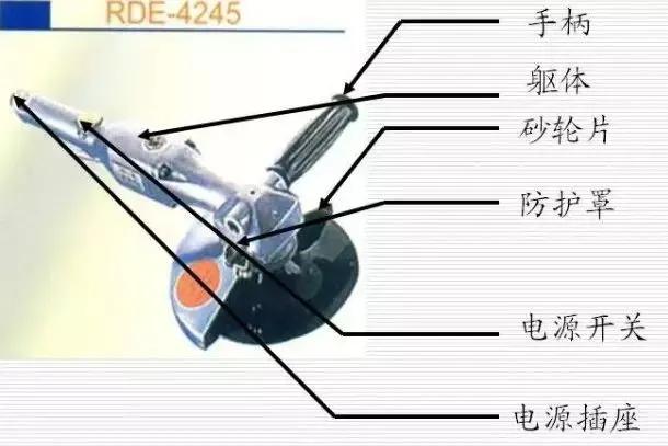 中国角磨机品牌排行榜前十名（推荐7款安全好用的角磨机）