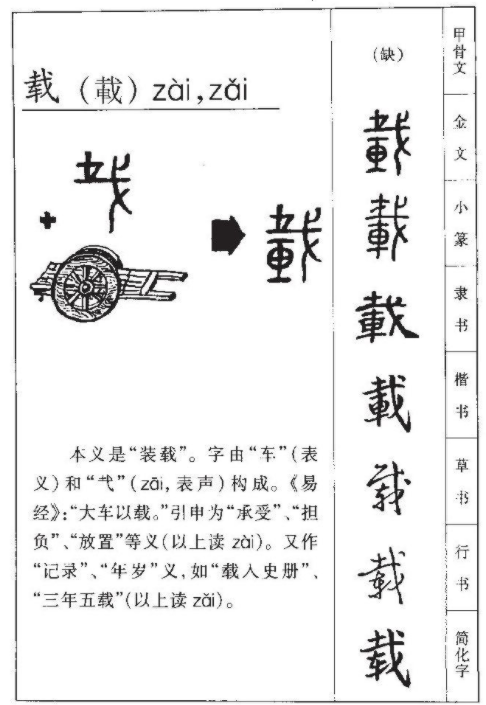 载怎么读？载的读音和意思