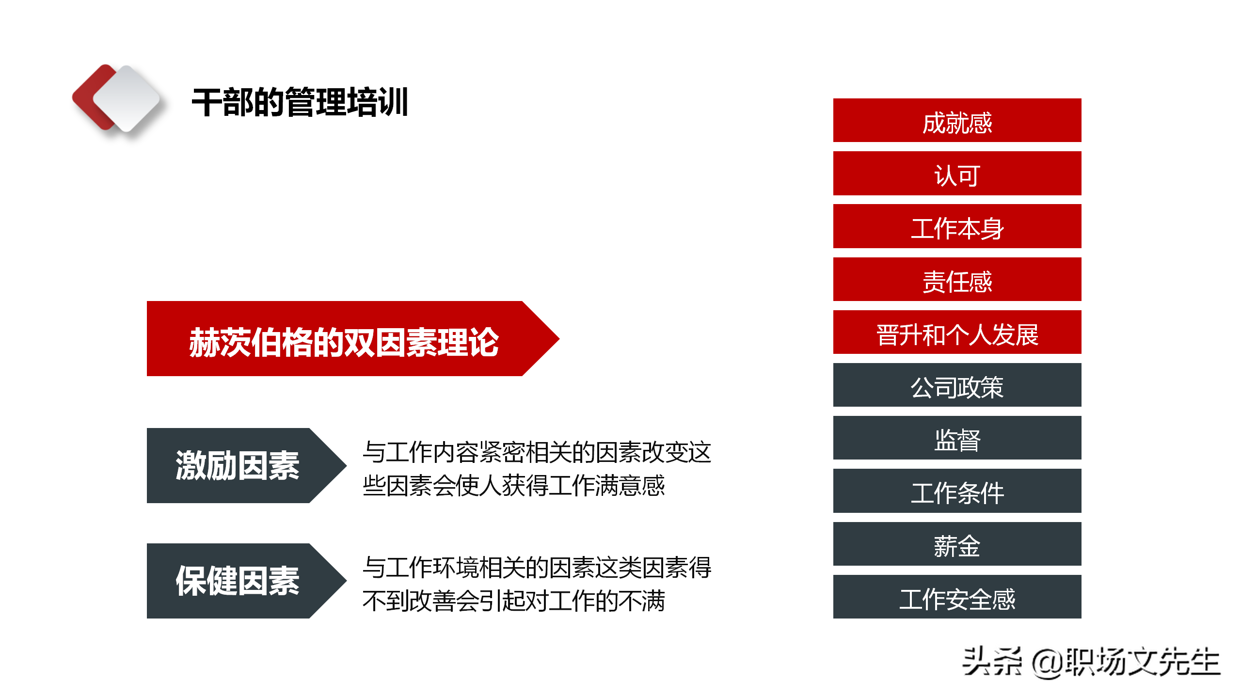 领导干部靠什么来领导？28页中层管理干部培训，中层领导管理技能