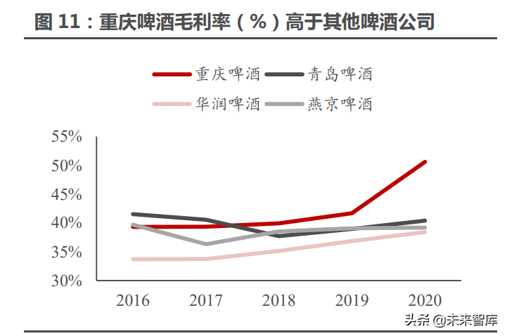 消费行业策略专题报告：消费，“新大陆”的召唤