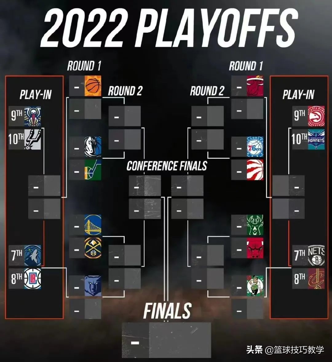 2021-2022赛季nba最新排名(nba最新排名) - 三甲体育