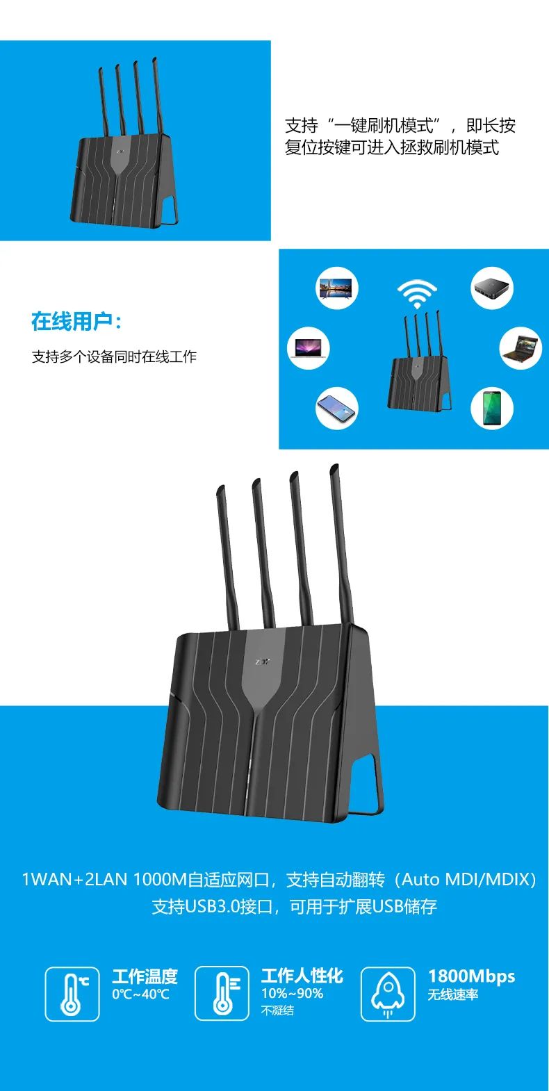智博通上新Z100AX-D WIFI6路由器，再次打破市场，功能迭代更新-深圳市智博通电子有限公司