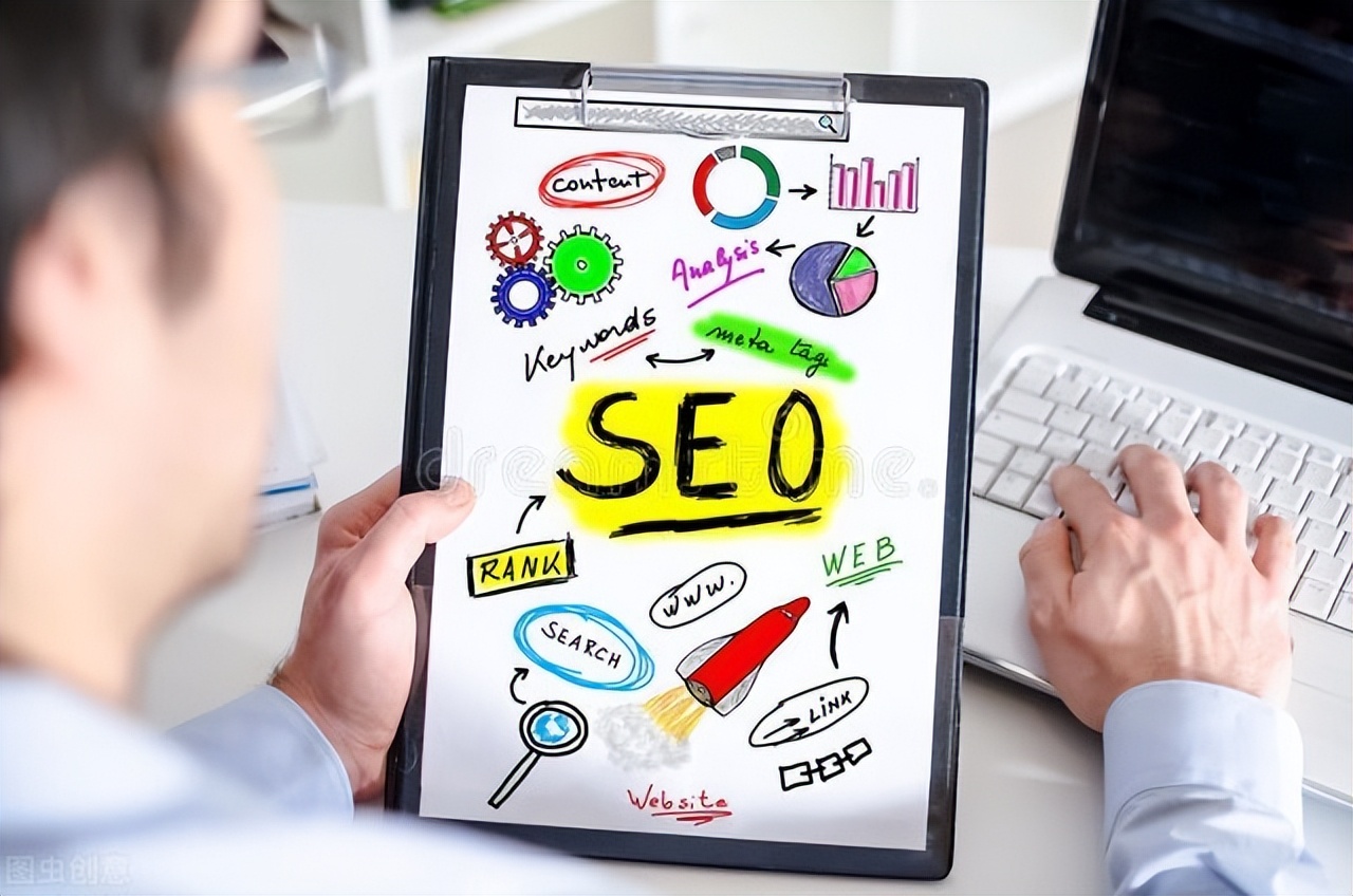 怎么优化好网站？像专业人士一样优化网站的 5 个步骤
