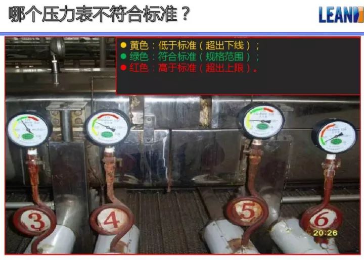 「精益學堂」超全面現場6S+目視化改善（車間必備）