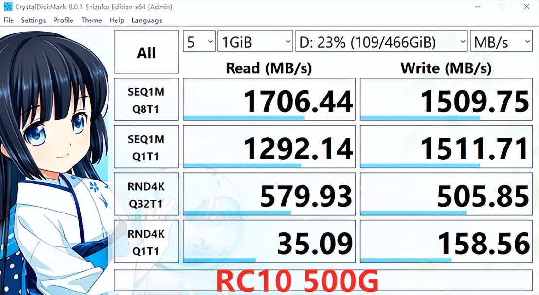 近期PCIe4.0固态硬盘价格回落，一定要抓住它，原厂颗粒用的放心