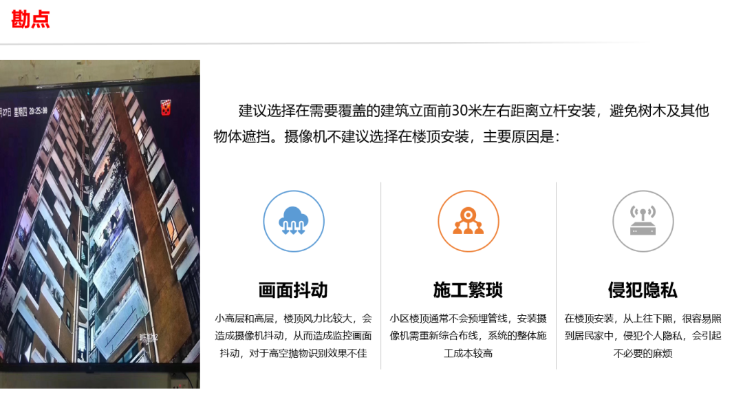 分享 | 高空抛物监控与人脸识别监控解决方案
