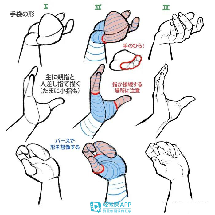 如何绘画手部？手部绘画教程