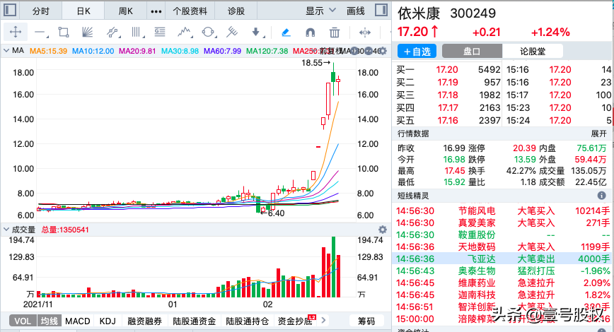 A股：本周涨幅最大的十只股票，最大涨幅76%